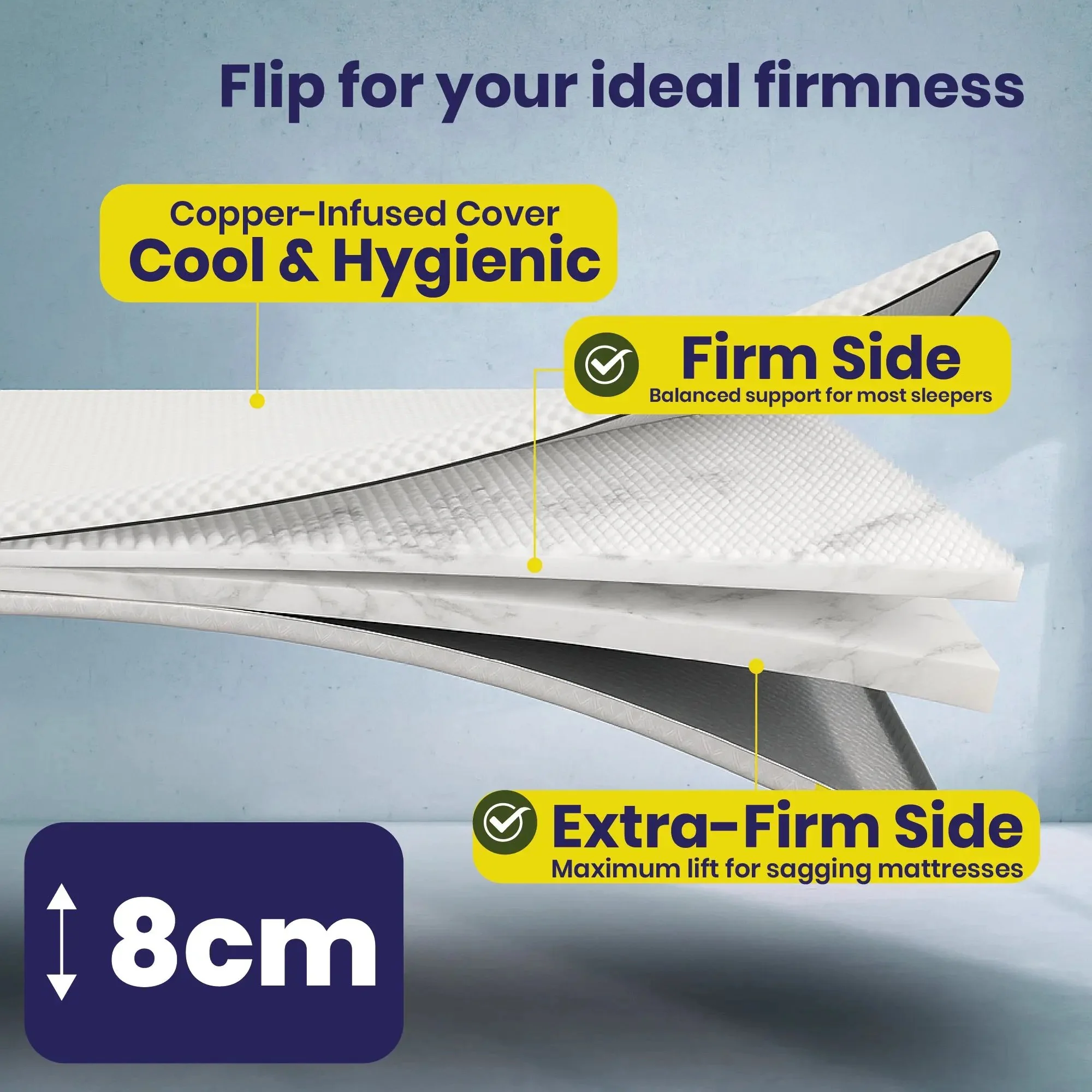 Brightr® Titan Deluxe 2 in 1 Best Extra Firm Mattress Topper - Firm/Extra Firm - Image 4