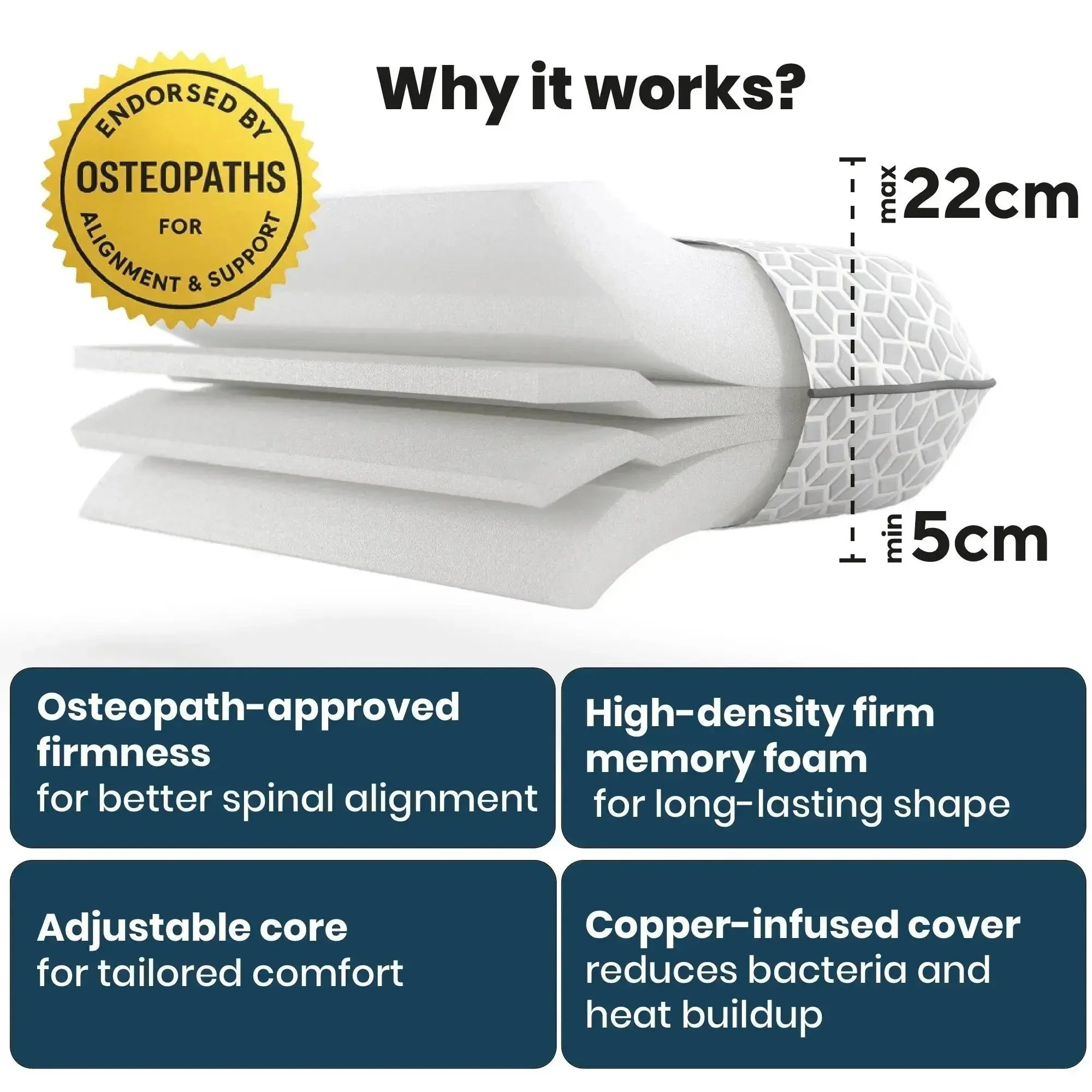 Brightr® Eclipse pillow Refurbished - Image 10