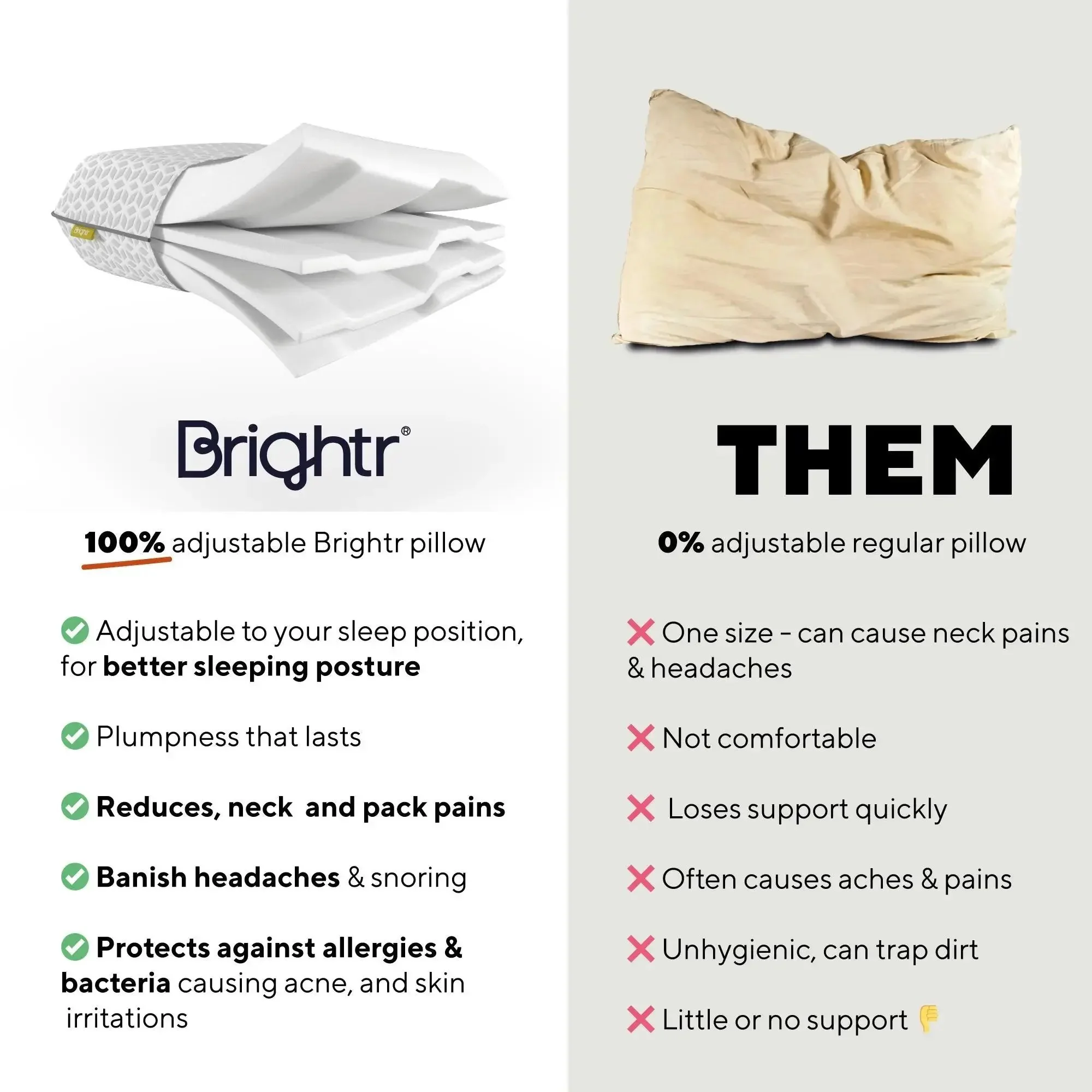 Brightr® Eclipse pillow Refurbished - Image 11