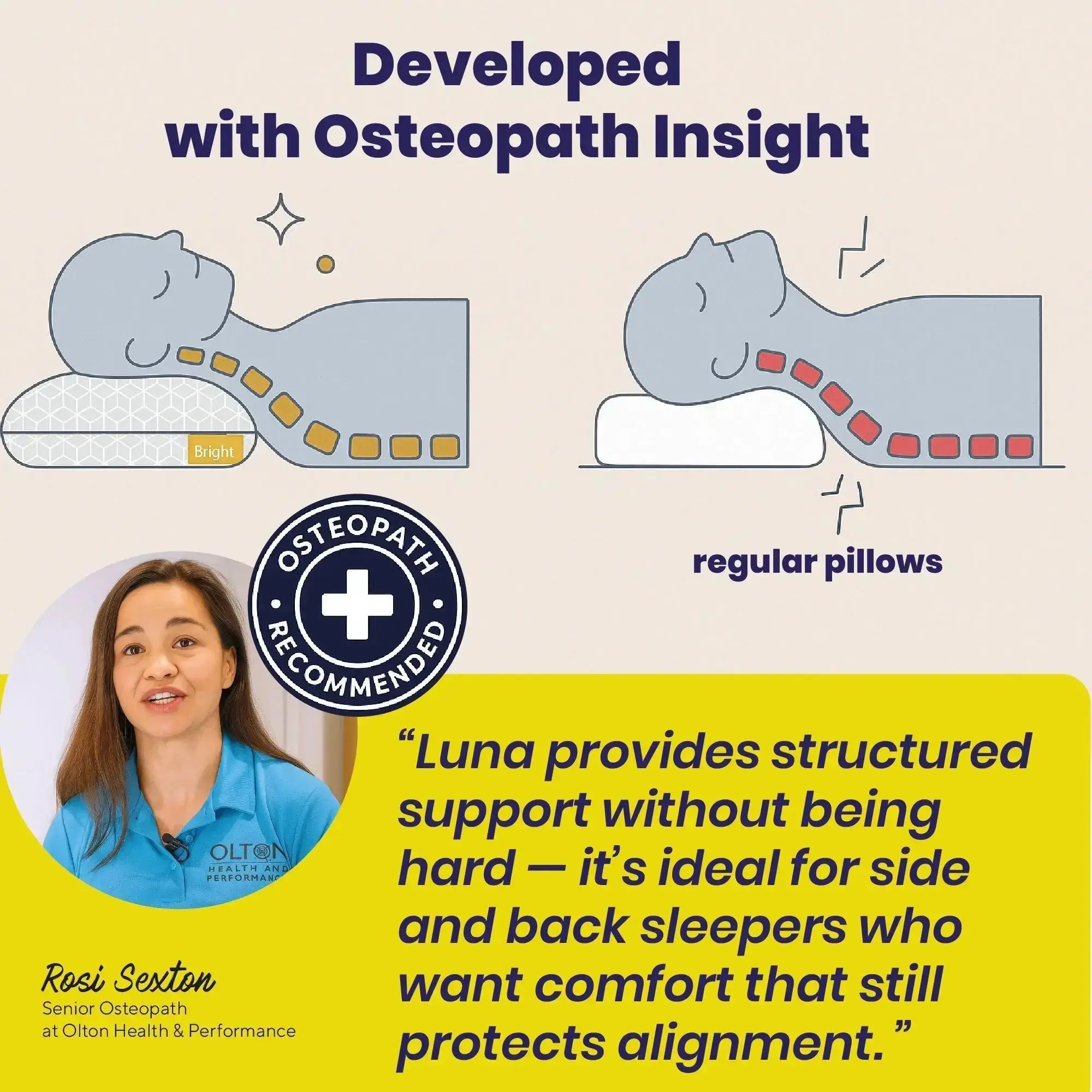Brightr® Luna Adjustable Memory Foam pillow for neck & shoulder pains - Image 9