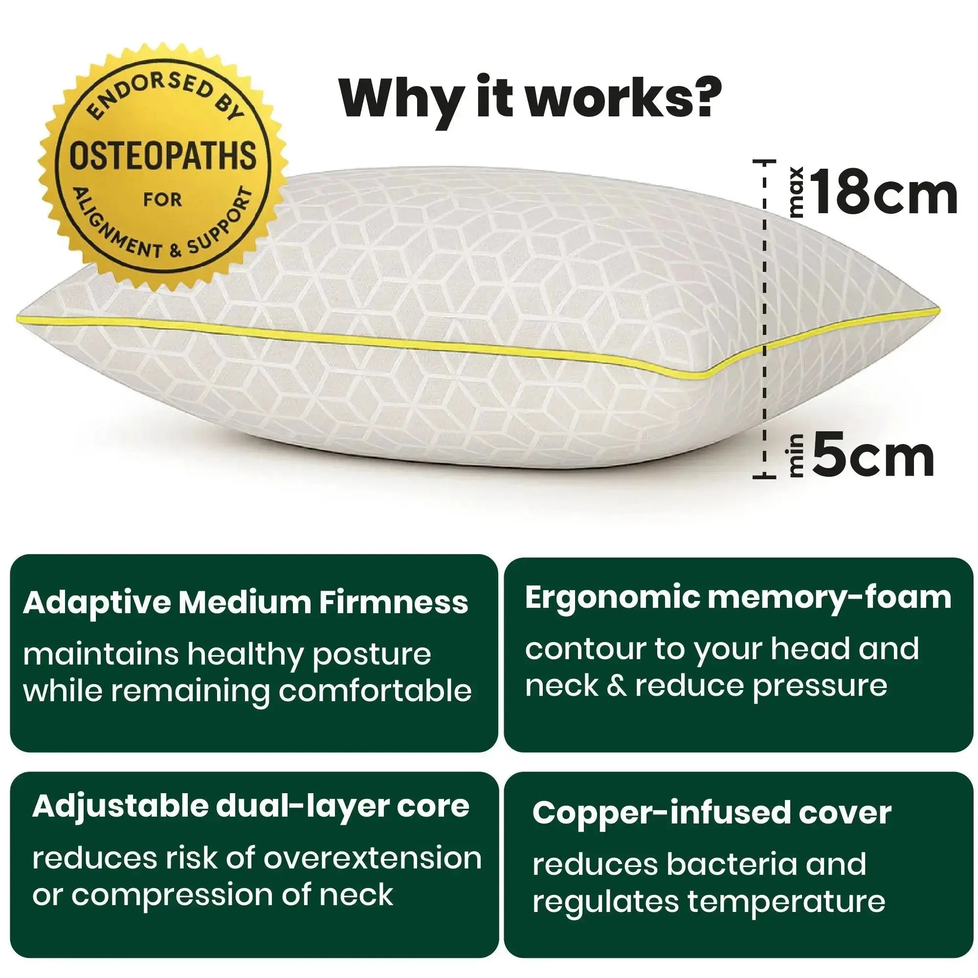 Brightr® Luna Adjustable Memory Foam pillow for neck & shoulder pains - Image 7