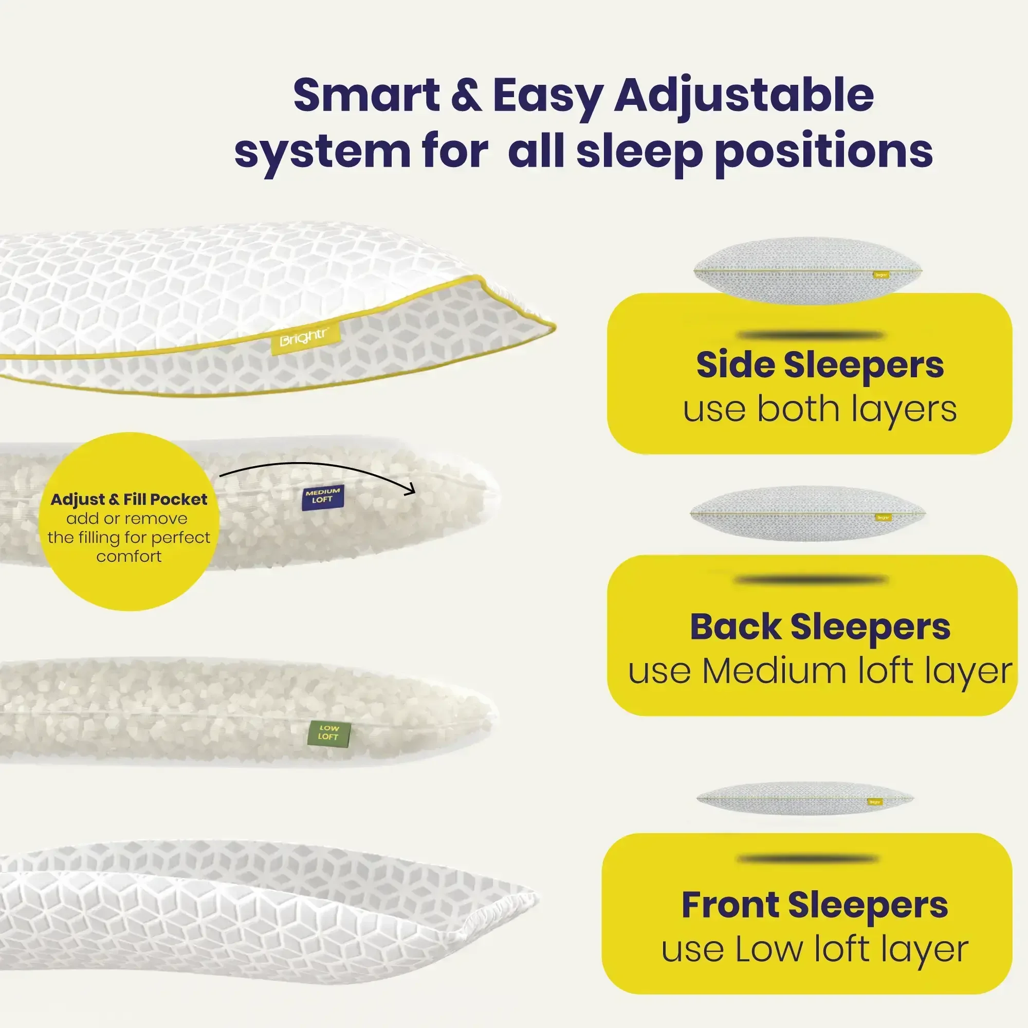 Brightr® Luna pillow Refurbished - Image 3