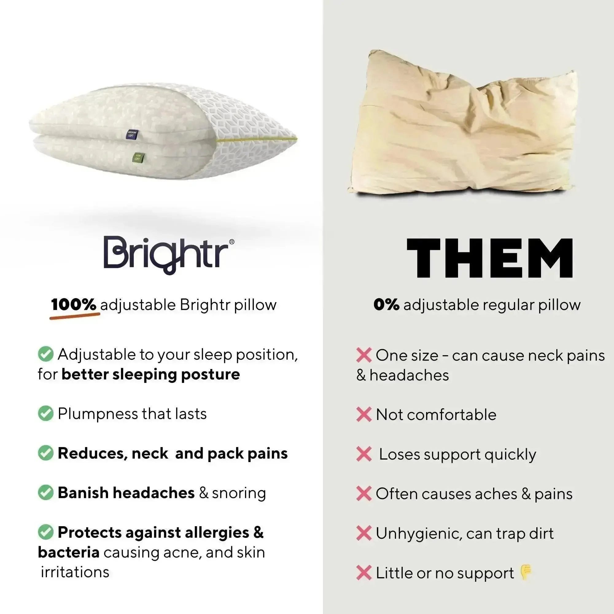 Brightr® Luna Adjustable Memory Foam pillow for neck & shoulder pains - Image 12