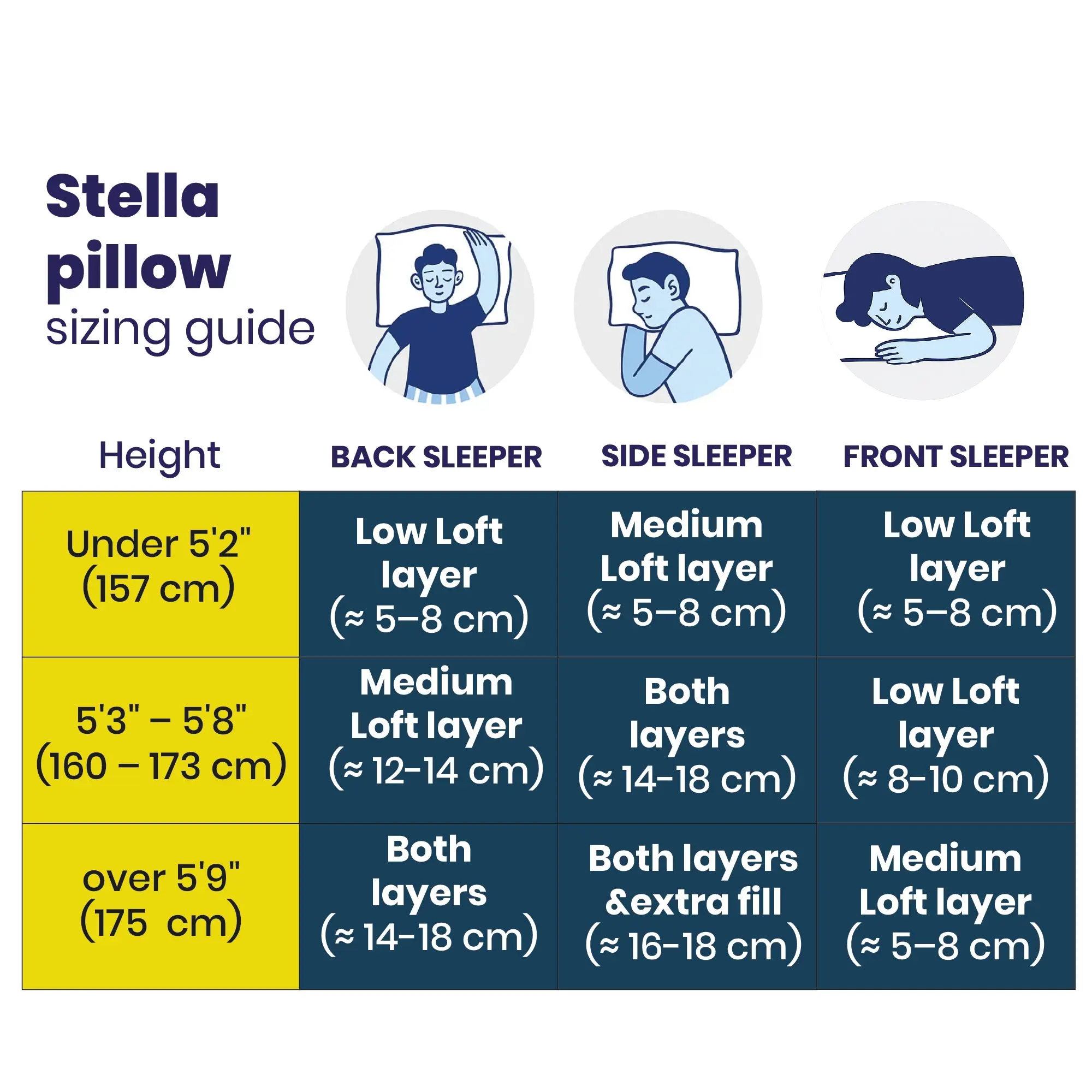 Brightr® Stella Hybrid Neck Support pillow - Image 11