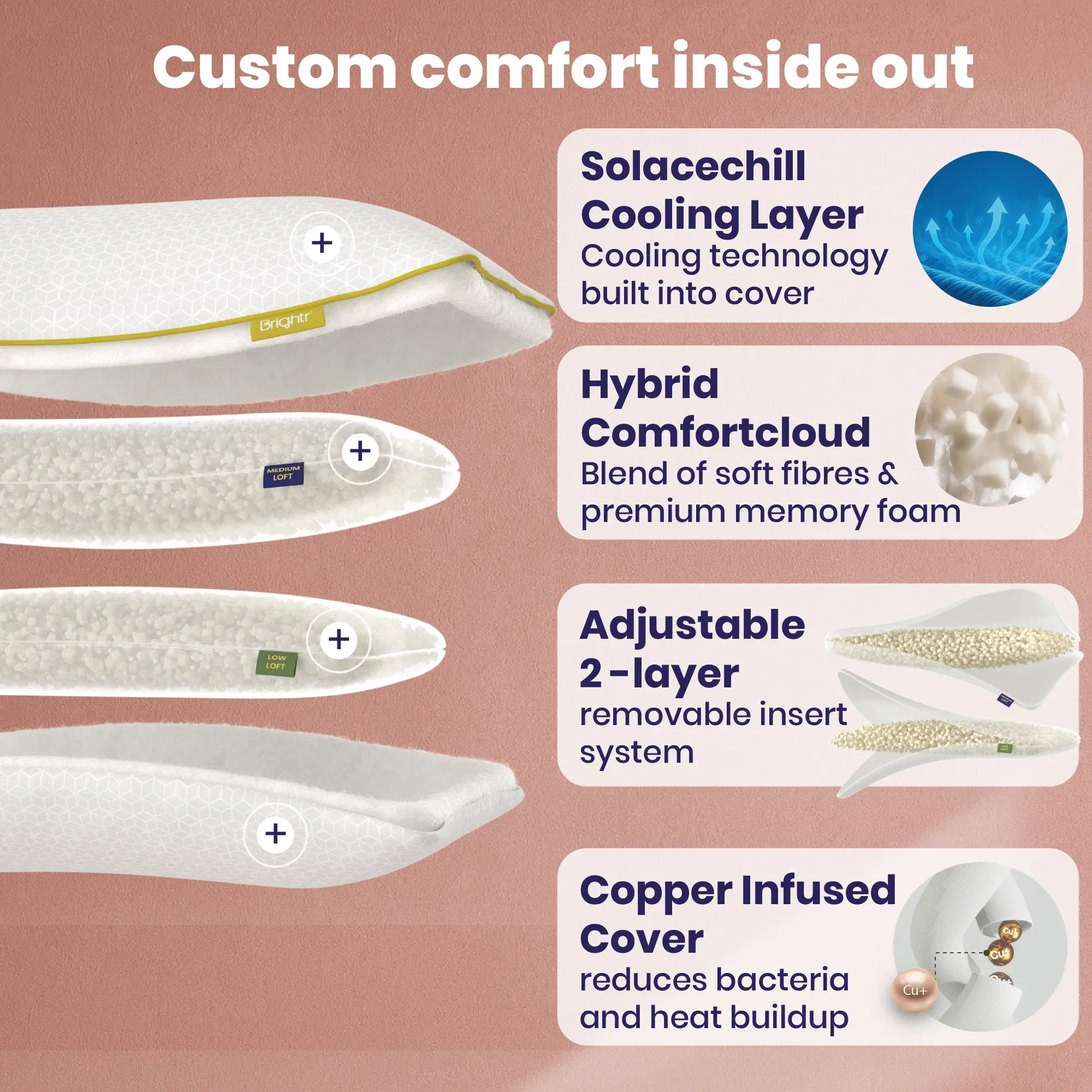 Brightr® Stella Hybrid Neck Support pillow - Image 4