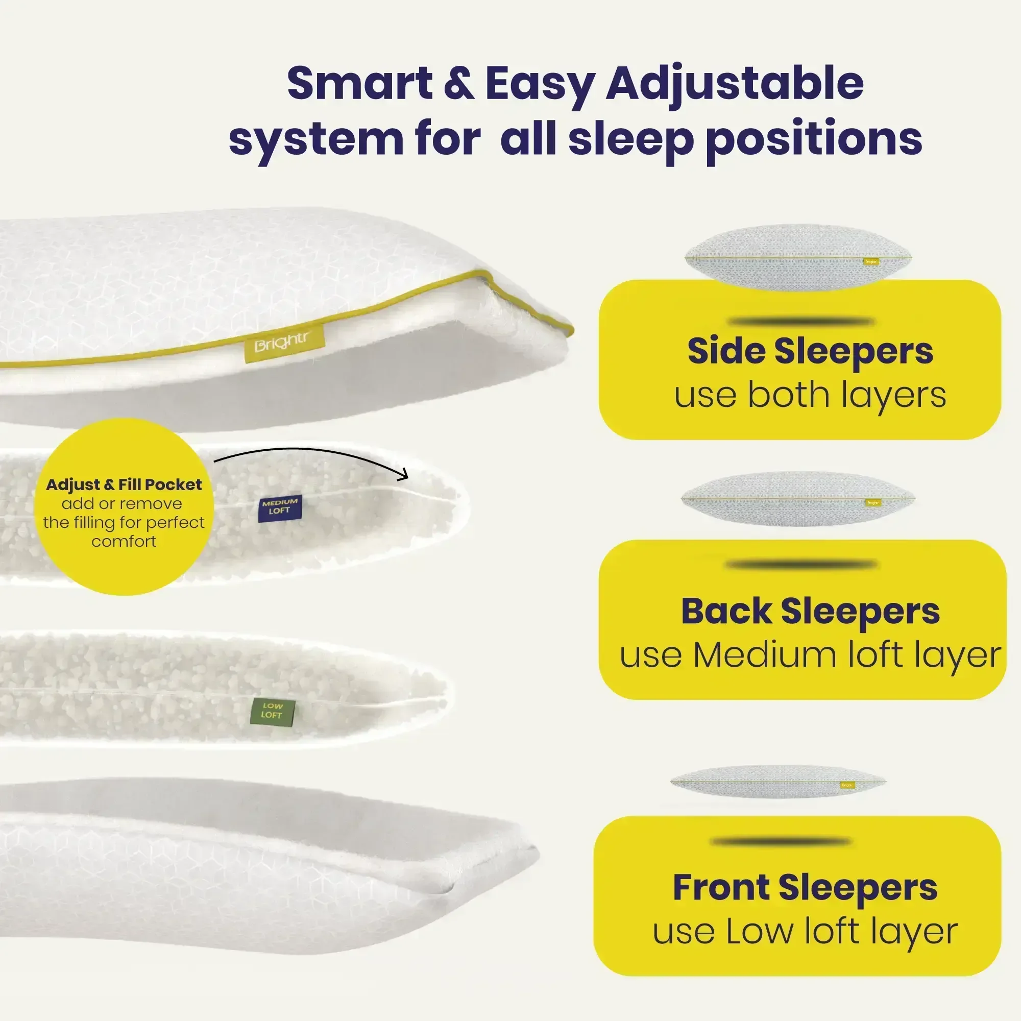 Brightr® Stella pillow Refurbished - Image 5