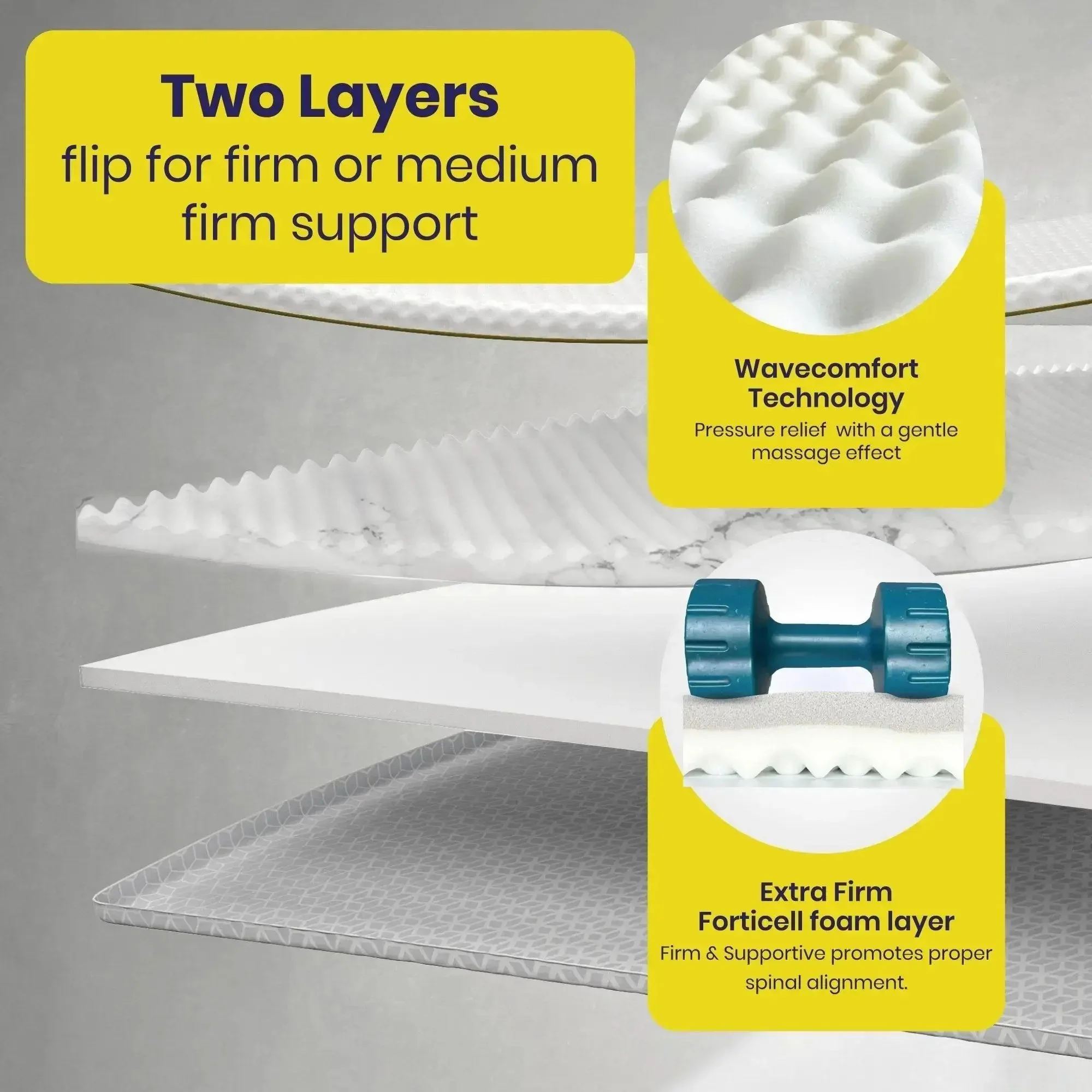 Brightr® Titan Mattress Topper Refurbished - Image 6