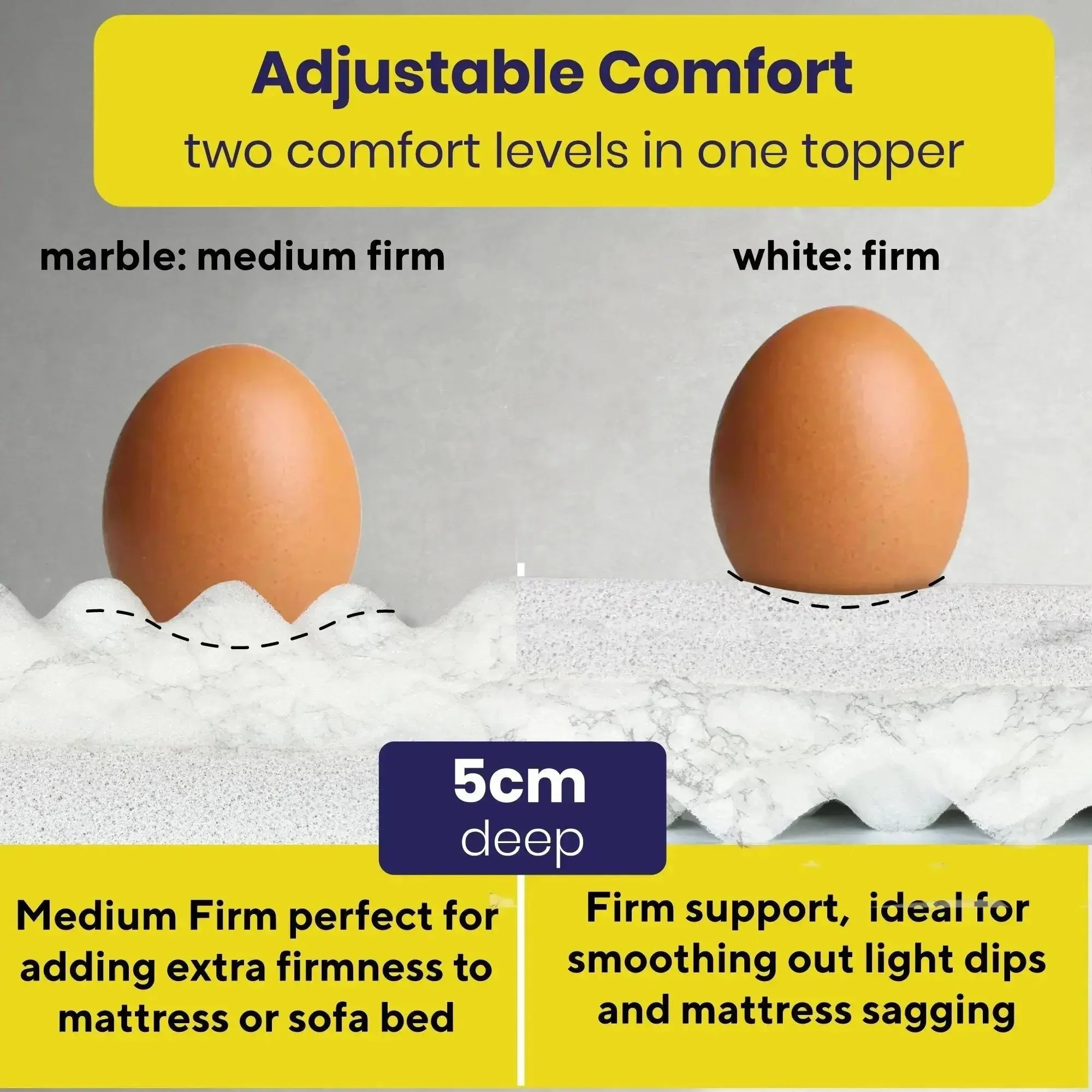 Brightr® Titan Mattress Topper Refurbished - Image 3