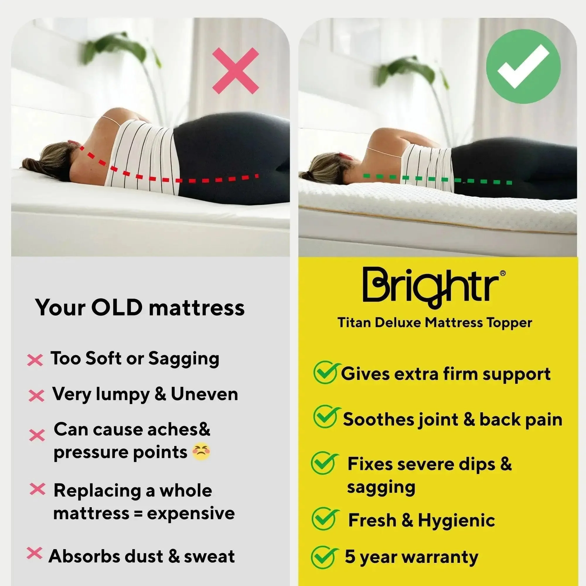 Brightr®  Titan Deluxe Mattress Topper Refurbished - Image 6
