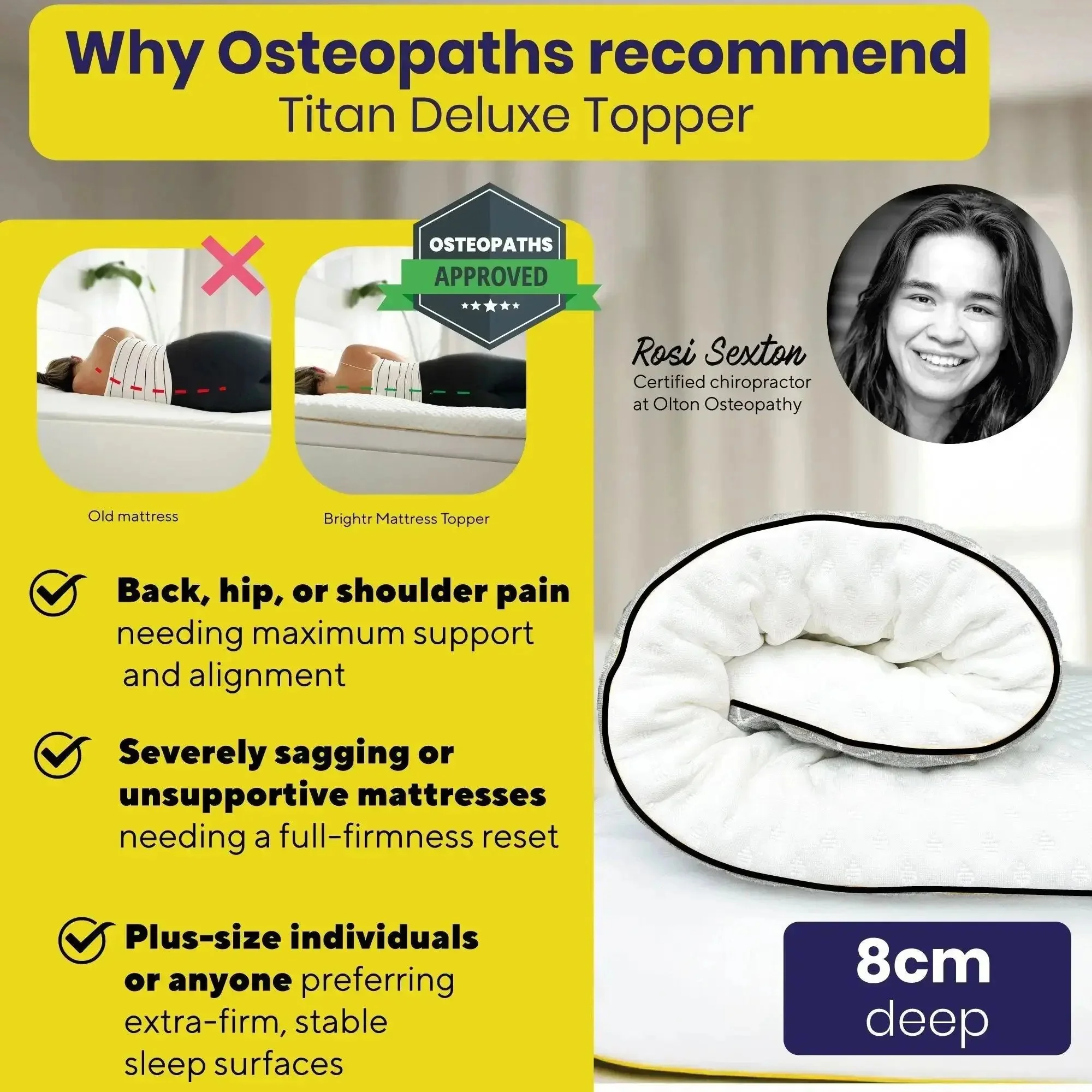 Brightr®  Titan Deluxe Mattress Topper Refurbished - Image 3