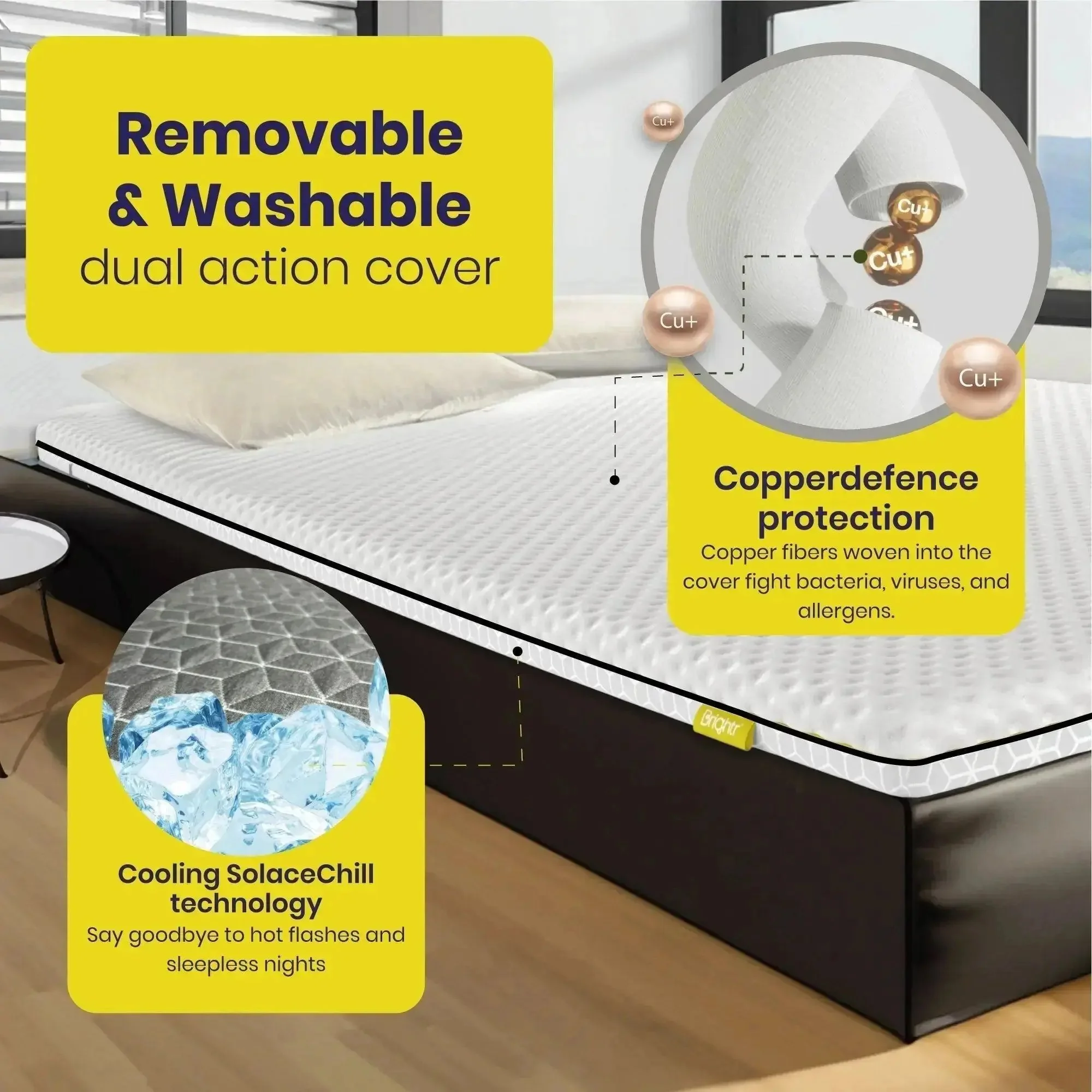 Brightr®  Titan 2 in 1 Mattress Topper - Image 11